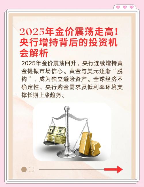 2025金融科技黄金投资_十大炒股杠杆平台_炒黄金APP评测