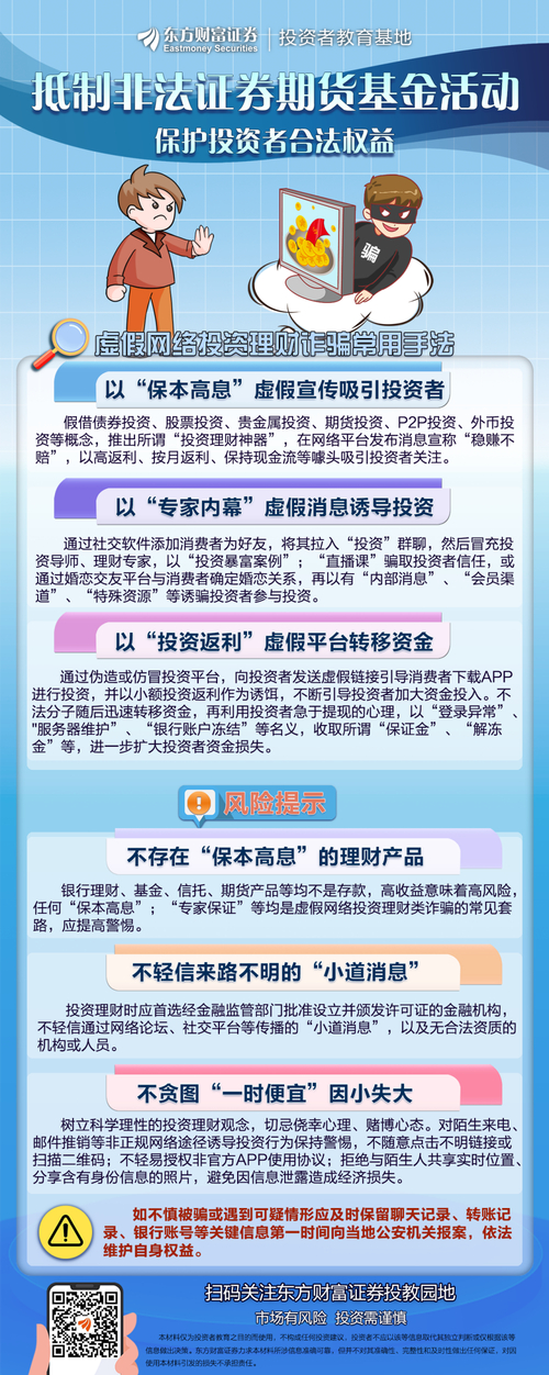 防范非法证券期货活动方法_股票配资公司_非法证券期货风险识别