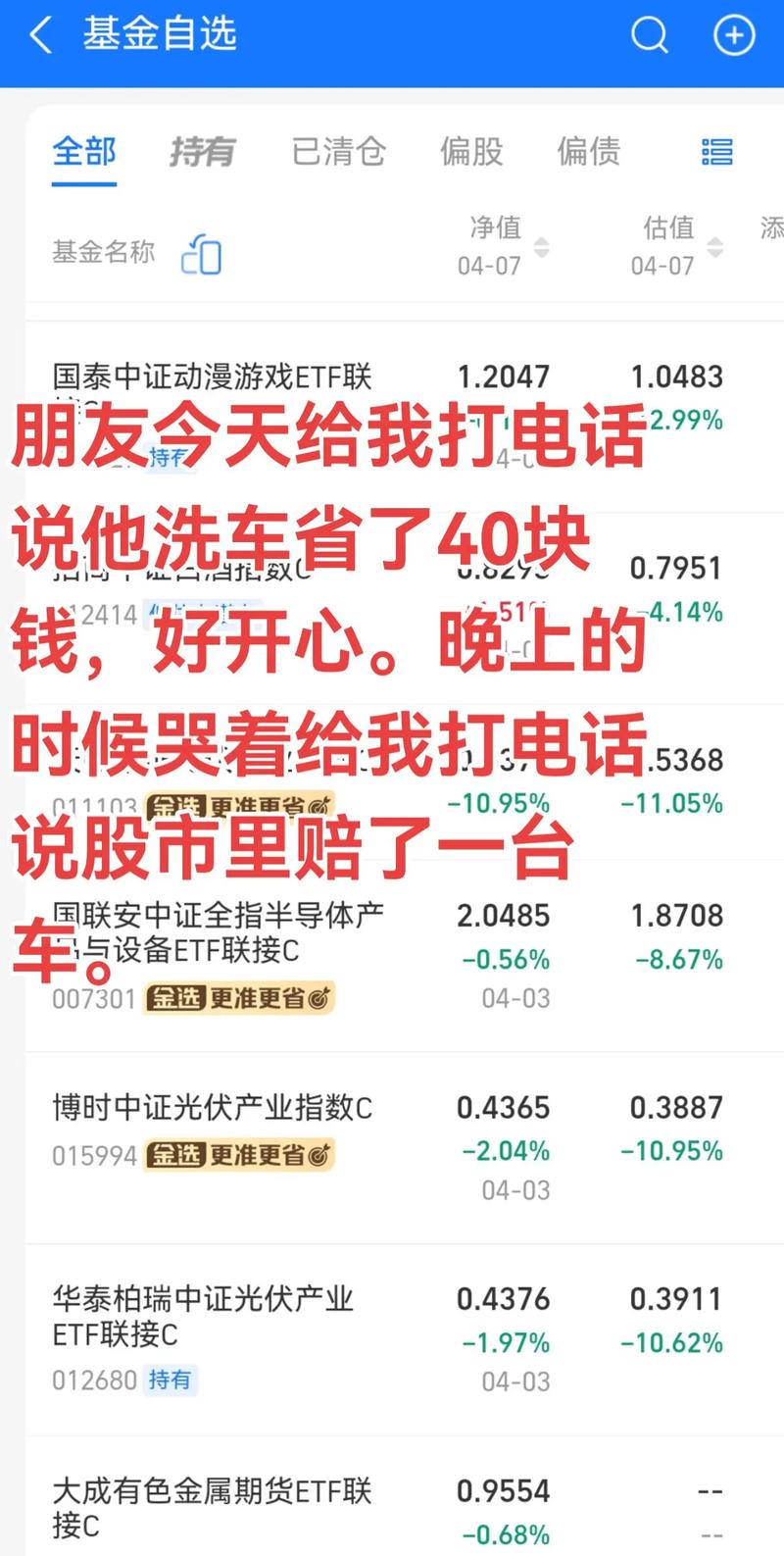 股票配资公司_股民投资策略分析_股市下跌对互联网金融影响