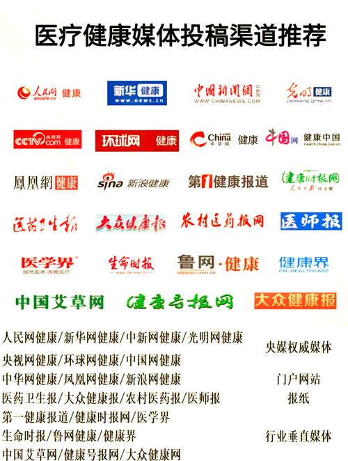 7月29日中证健谈融媒体矩阵上线，聚焦大健康产业