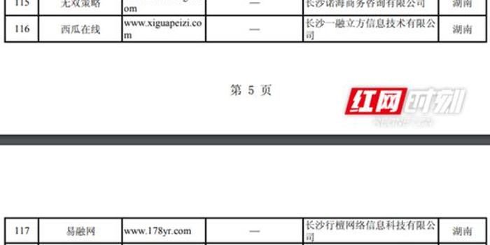 7月8日晚！中国证监会曝光258家非法场外配资平台，8家湘企在列