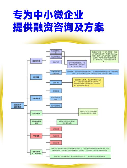 期货配资公司业务介绍_配资公司_配资公司股票融资