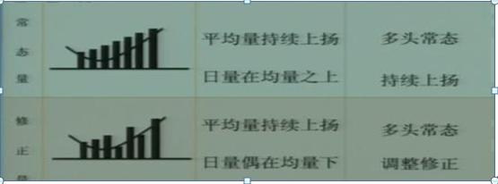 股市成交量暗藏玄机！价量关系如何影响个股走势？