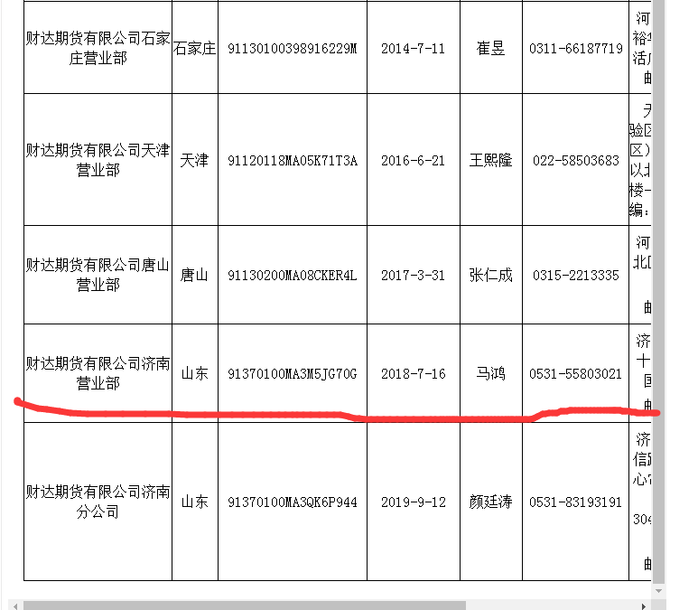 _ 非法配资案件判决 _杠杆配资公司