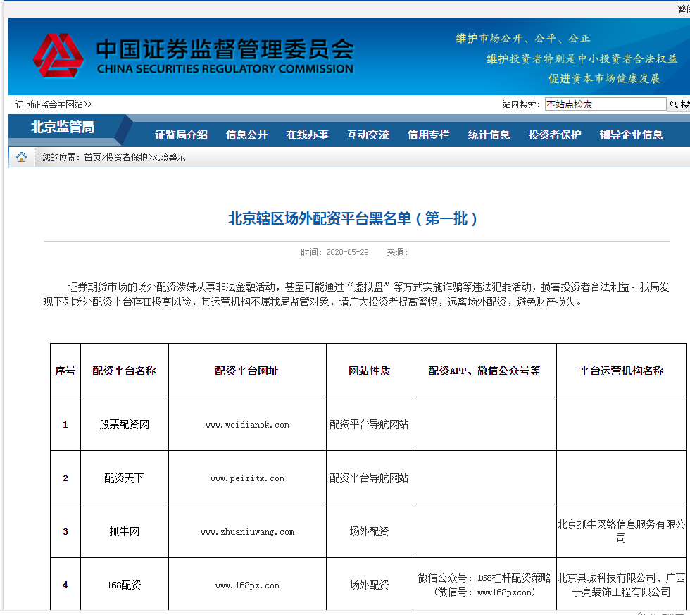  非法配资案件判决 _杠杆配资公司_