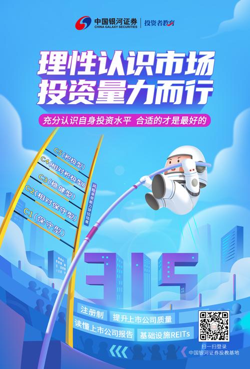 股市上涨利好经济，但需防非法配资，维护市场理性投资氛围