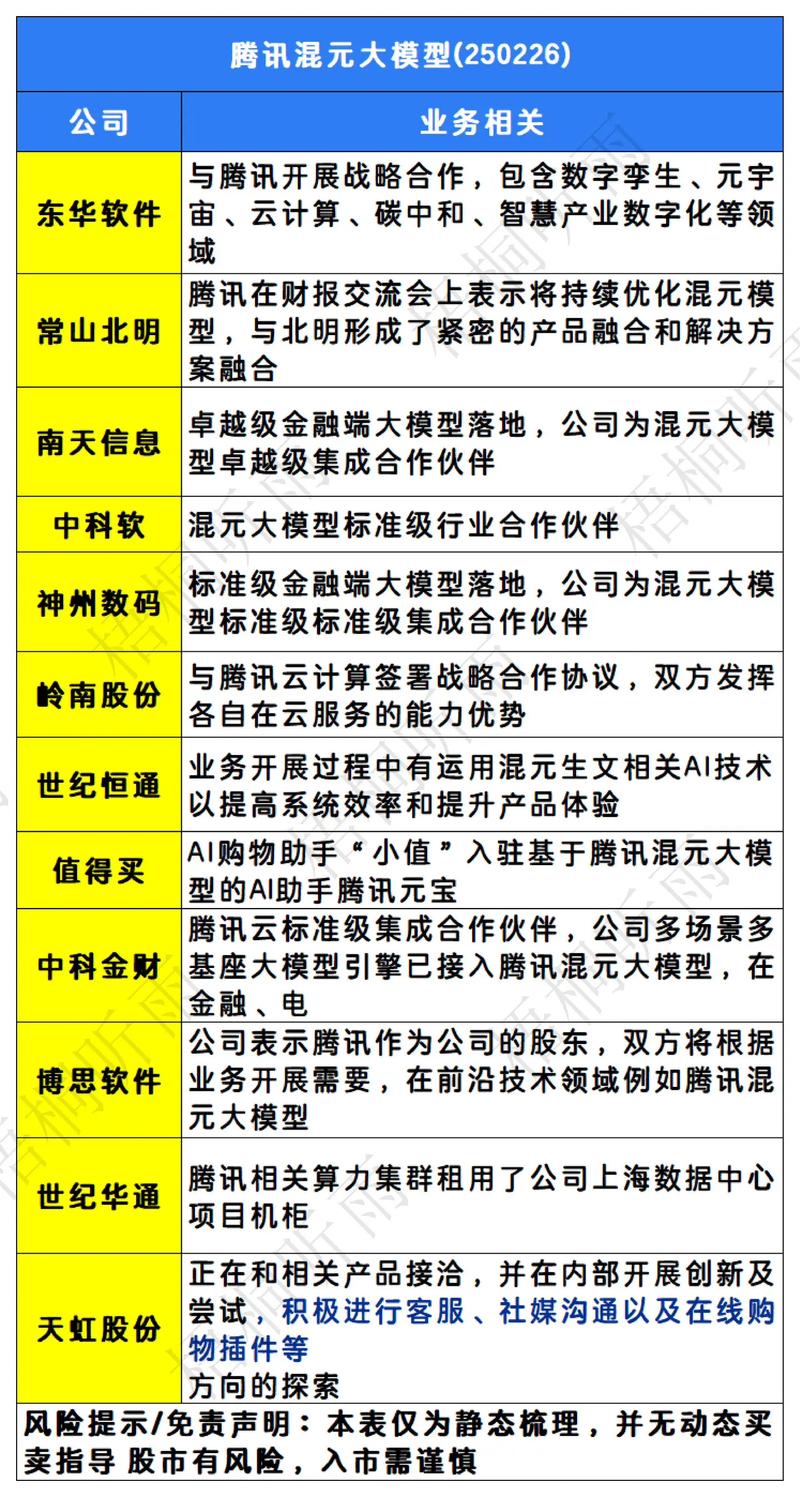 线上股票配资公司登录安全验证_股票配资网站_线上股票配资平台交易环节风险识别