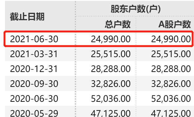 天载配资绅宝配资丿平台_天载配资_天载配资下载