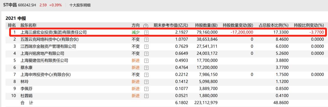 天载配资_天载配资下载_天载配资绅宝配资丿平台