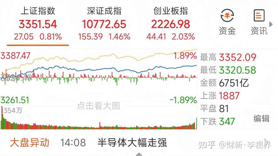 富牛配资_虚拟盘配资平台跑路原因_配资虚拟盘骗局揭露