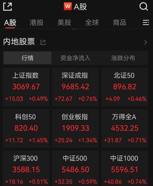 正规股票配资平台推荐_2024年十大正规配资平台排名_官方配资平台