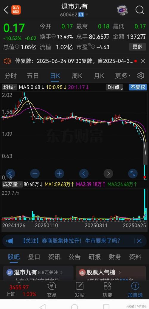 苏州龙杰股价年末闪崩记忆犹新，7月再现异常波动？