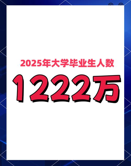 当前社会的就业形势_高校学子西部就业率增长_硕士博士赴西部就业增多