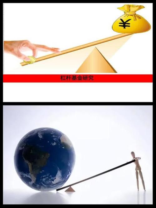 坏杠杆_好杠杆_炒股加杠杆