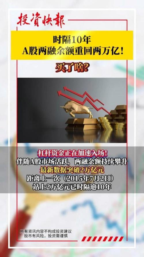 两融余额上升市场活跃度_炒股加杠杆_A股两融余额重回2万亿