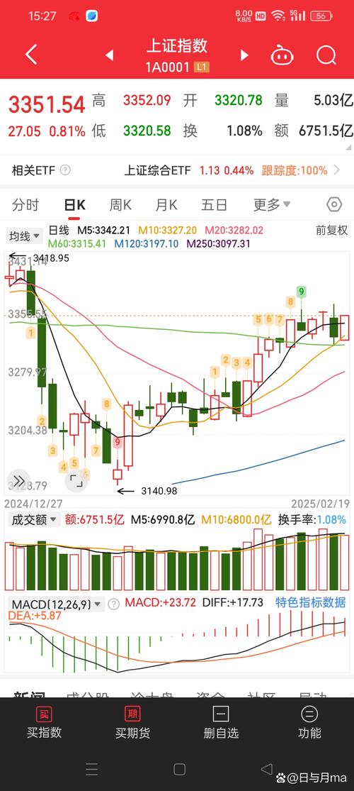 2月1日*ST海润沦为仙股，A股市场结构变化引关注