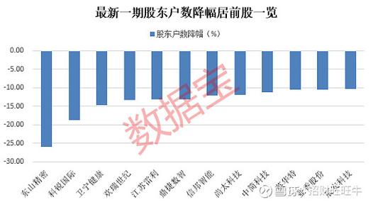 融资融券风险控制_炒股加杠杆_加杠杆投资策略