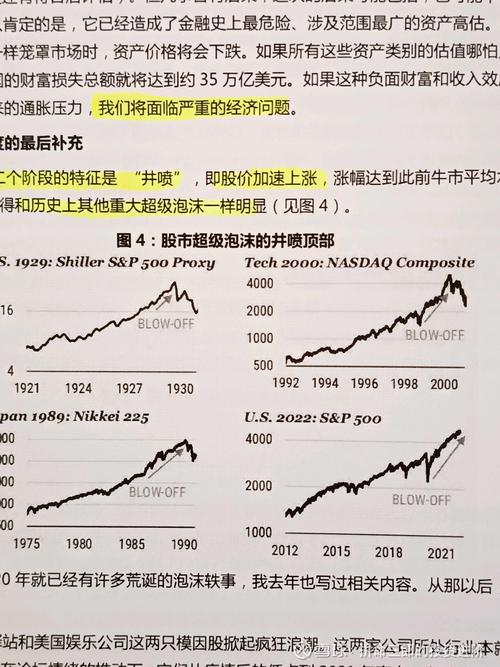 高盛牛熊指标警示！美股熊市风险高达73%，市场何去何从？
