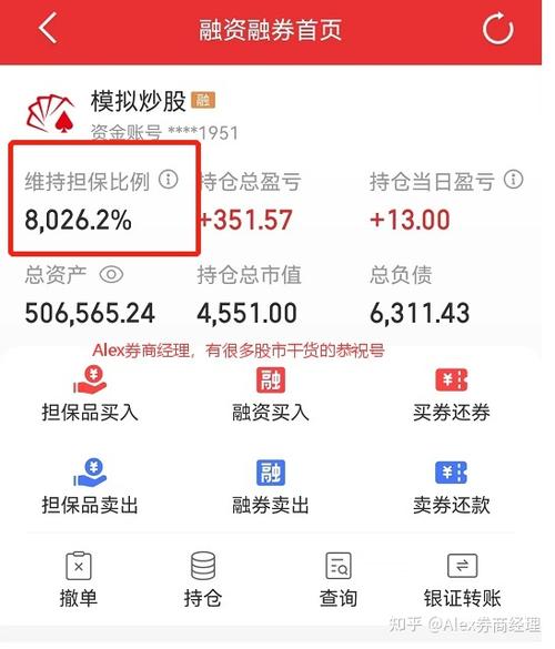 配资炒股利息_信托公司配资诉讼_融资融券交易纠纷