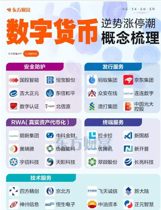 A股冲高回落_跳空高开涨停后的走势如何_沪指3700点受阻