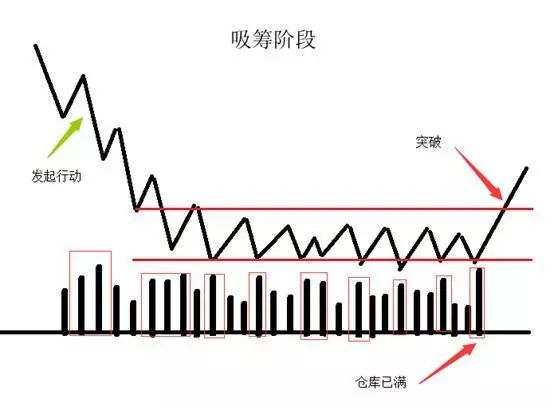 股价上涨但主力资金大量流出？原因竟有这些，速来探讨