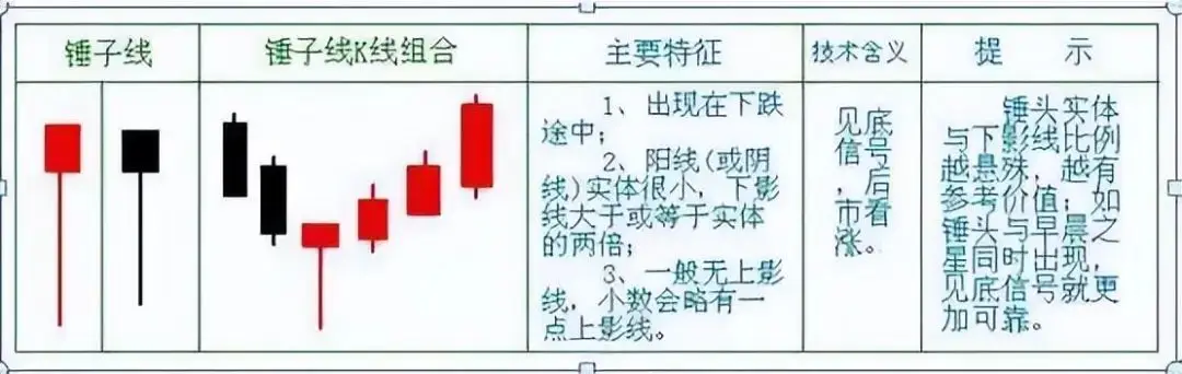 短线交易系统_跳空高开涨停后的走势如何_恐惧贪婪交易心理学