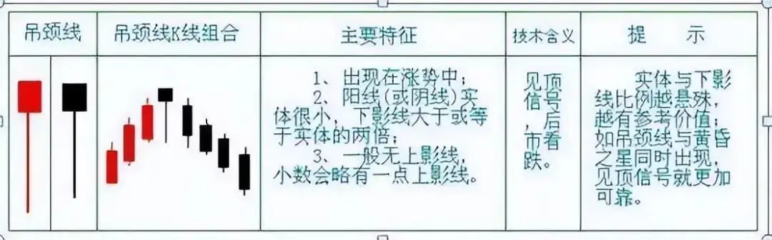 恐惧贪婪交易心理学_短线交易系统_跳空高开涨停后的走势如何