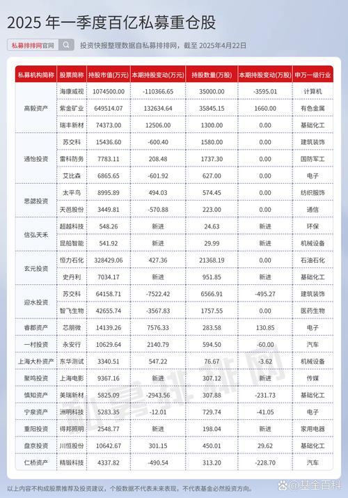 实盘配资公司_ 实盘配资平台选择标准 _正规配资平台排名 2025