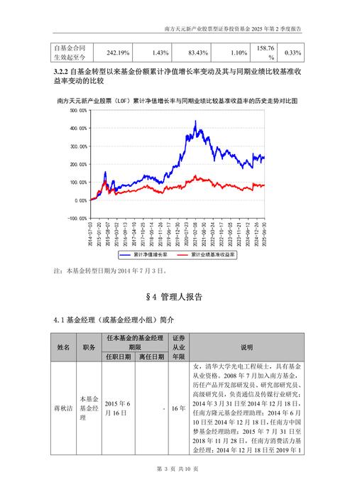 实盘配资公司_ 实盘配资平台选择标准 _正规配资平台排名 2025