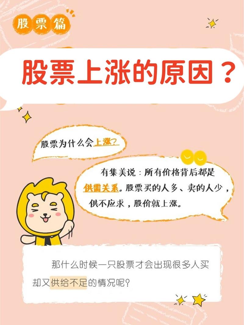 基本面分析_股票上涨逻辑_上涨放量下跌缩量指标