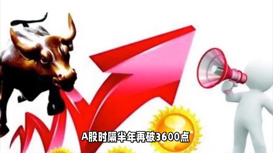 中国股市突破3600点_牛市熊股_超级大牛市启动可能性