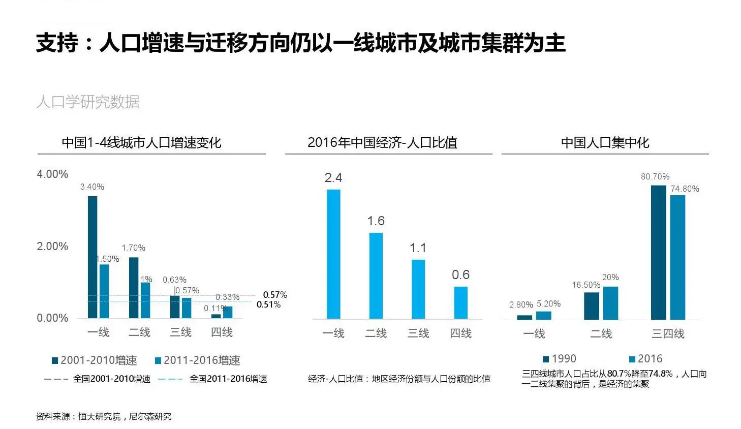社交电商_拼团工具_微信营销趋势