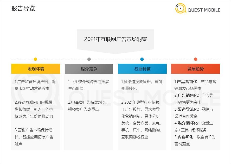 微信营销趋势_全景生态流量洞察报告_2021年中国互联网广告市场洞察报告