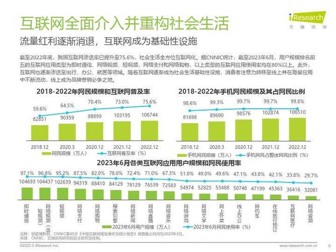 微信营销趋势_2021年中国互联网广告市场洞察报告_全景生态流量洞察报告