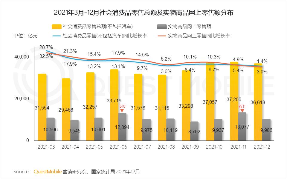 微信营销趋势_2021年中国互联网广告市场洞察报告_全景生态流量洞察报告