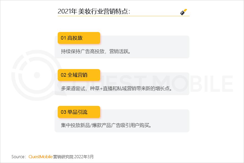 全景生态流量洞察报告_2021年中国互联网广告市场洞察报告_微信营销趋势