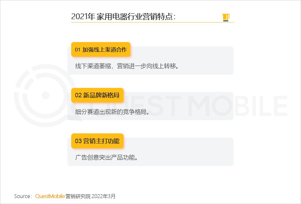 微信营销趋势_2021年中国互联网广告市场洞察报告_全景生态流量洞察报告
