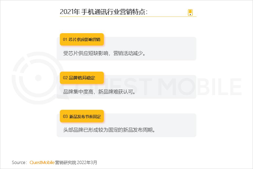 全景生态流量洞察报告_2021年中国互联网广告市场洞察报告_微信营销趋势