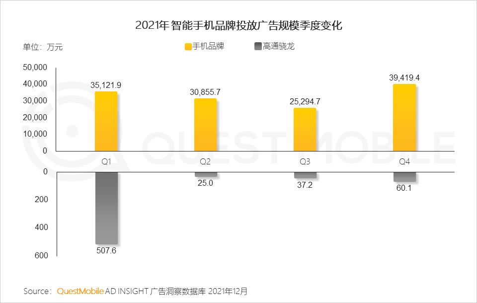 全景生态流量洞察报告_微信营销趋势_2021年中国互联网广告市场洞察报告