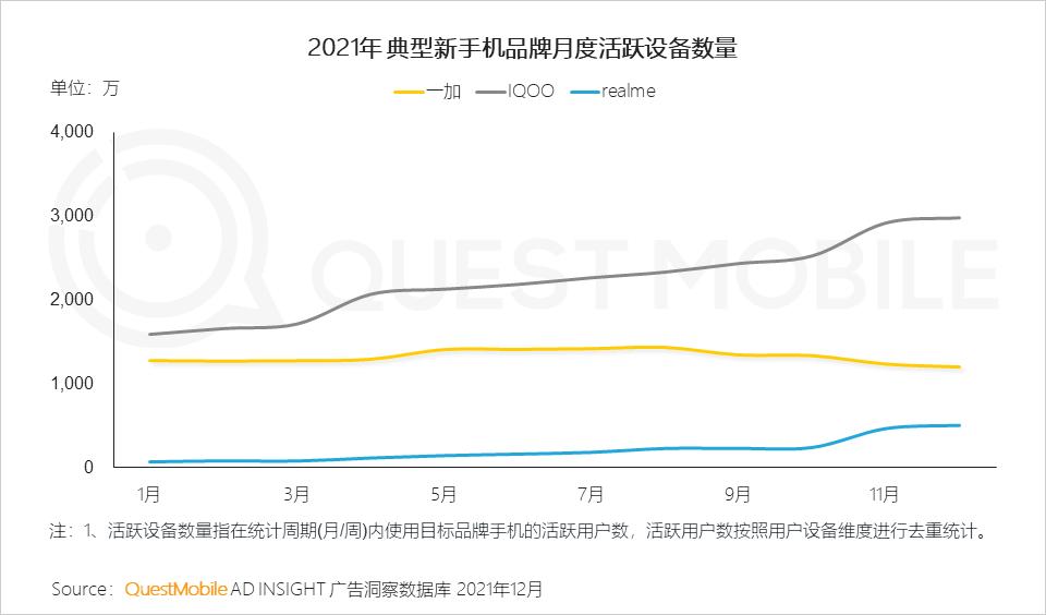 微信营销趋势_全景生态流量洞察报告_2021年中国互联网广告市场洞察报告