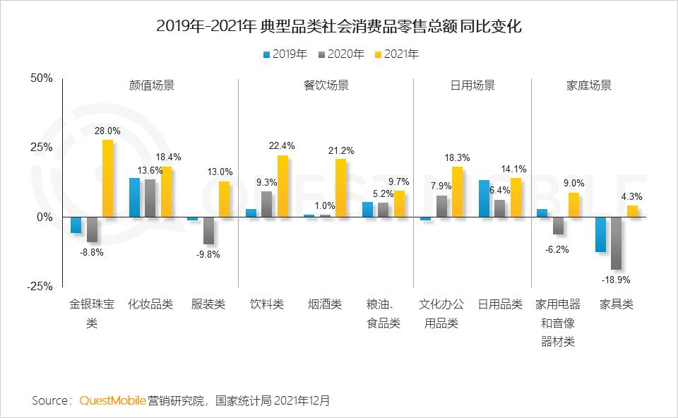 微信营销趋势_全景生态流量洞察报告_2021年中国互联网广告市场洞察报告