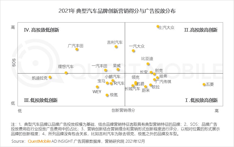 全景生态流量洞察报告_2021年中国互联网广告市场洞察报告_微信营销趋势