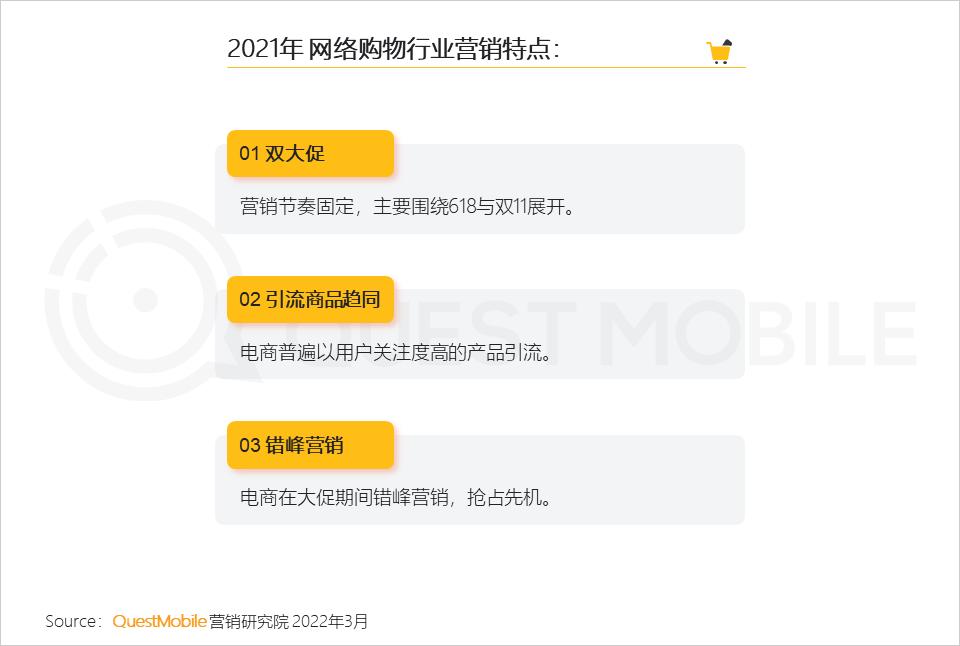 微信营销趋势_2021年中国互联网广告市场洞察报告_全景生态流量洞察报告