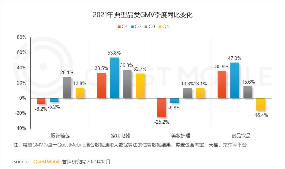 全景生态流量洞察报告_微信营销趋势_2021年中国互联网广告市场洞察报告