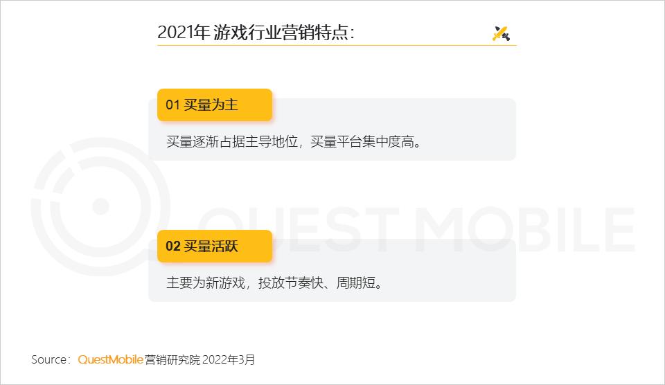 2021年中国互联网广告市场洞察报告_微信营销趋势_全景生态流量洞察报告
