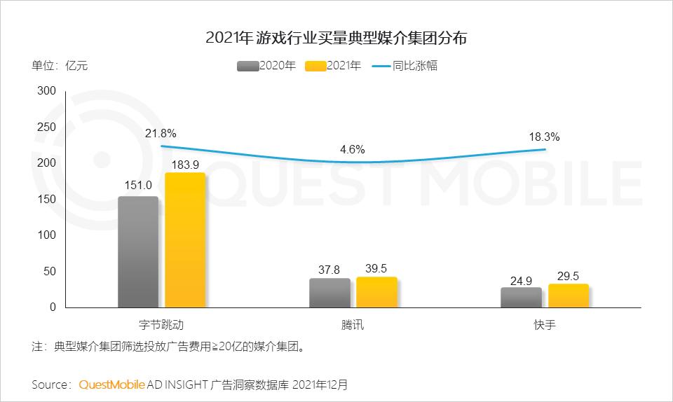2021年中国互联网广告市场洞察报告_全景生态流量洞察报告_微信营销趋势