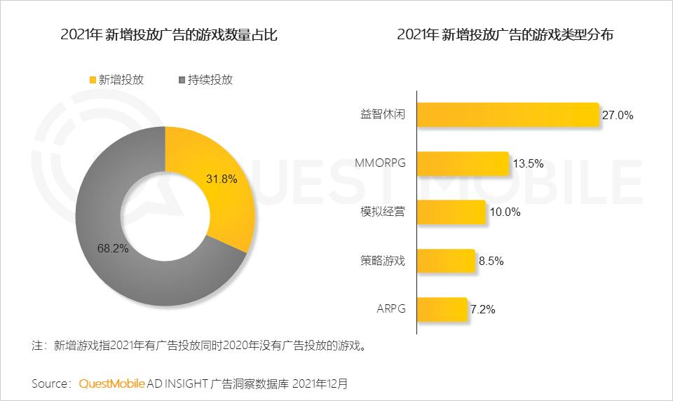 微信营销趋势_2021年中国互联网广告市场洞察报告_全景生态流量洞察报告