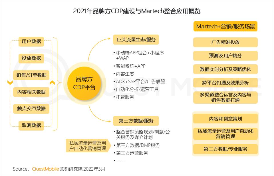 微信营销趋势_2021年中国互联网广告市场洞察报告_全景生态流量洞察报告