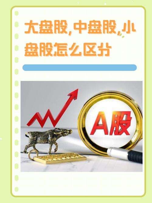 大盘股特点_小盘股与大盘股表现差异_股票心理学损失厌恶理论
