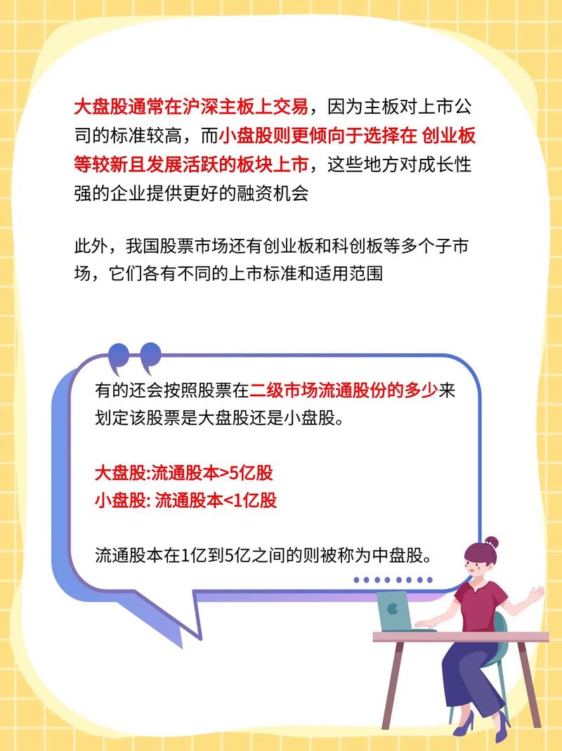 小盘股与大盘股表现差异_大盘股特点_股票心理学损失厌恶理论